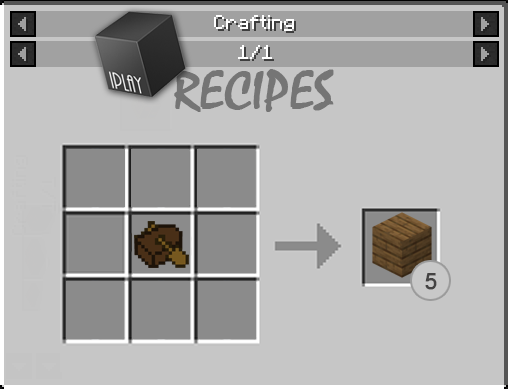 Boat Recipe