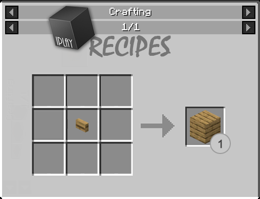 Button Recipe