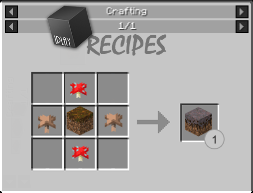 Mycelium Recipe