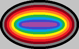 Color oval