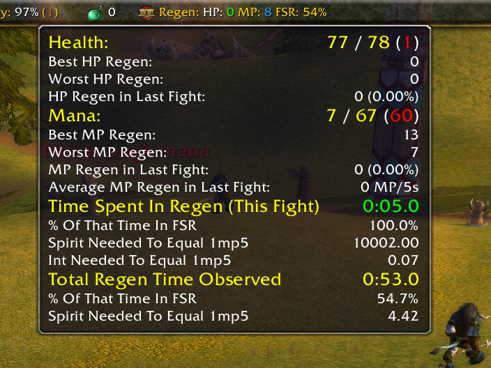 Regen Addons World of Warcraft