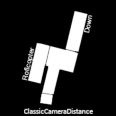 ClassicCameraDistance