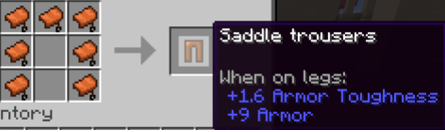 Saddle armour