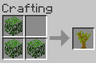 Recipe is shapeless