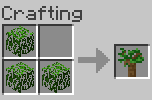 Recipe is shapeless