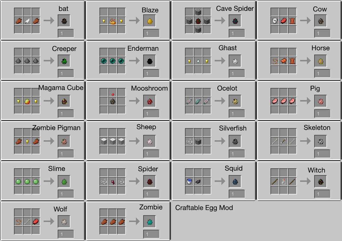 images-craftable-spawner-eggs-mods-projects-minecraft-curseforge