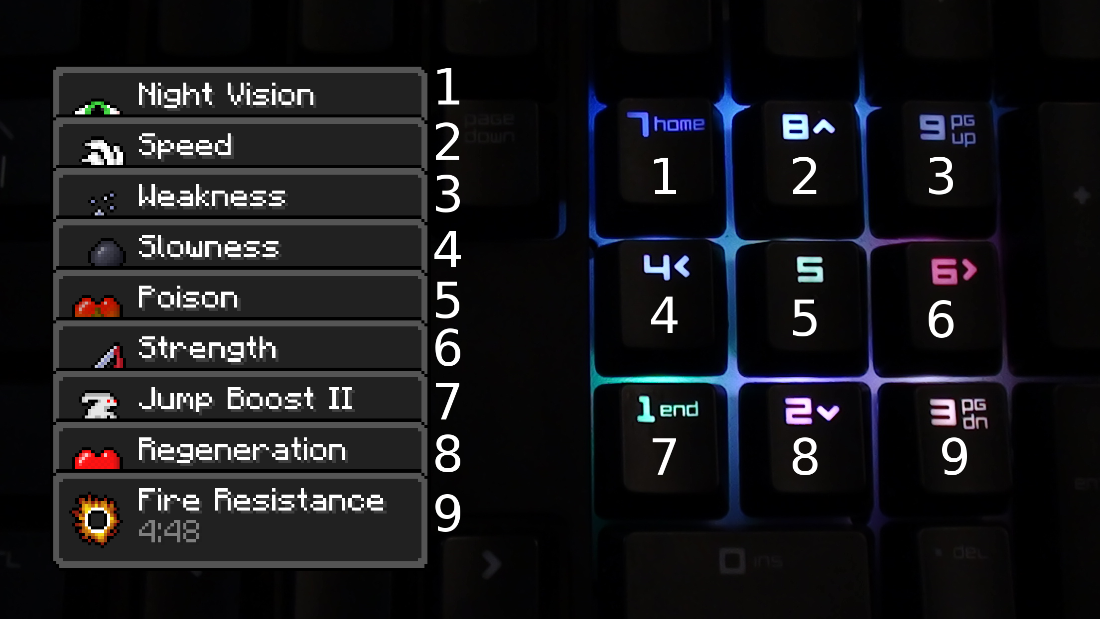 This shows how the first potion applyed is shown on numpad 8, the second is on 7, etc