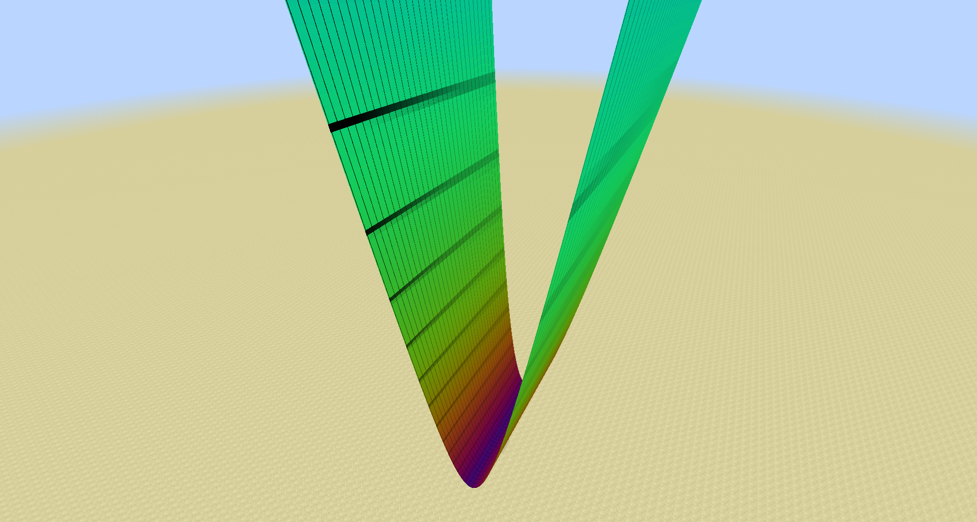 Slope as color, in Cartesian