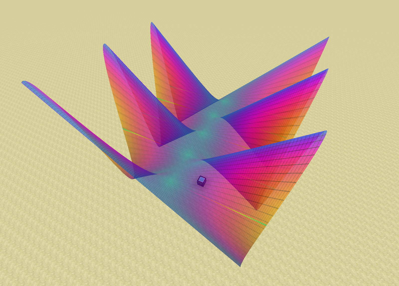 Trig function with slope coloring, in Cartesian
