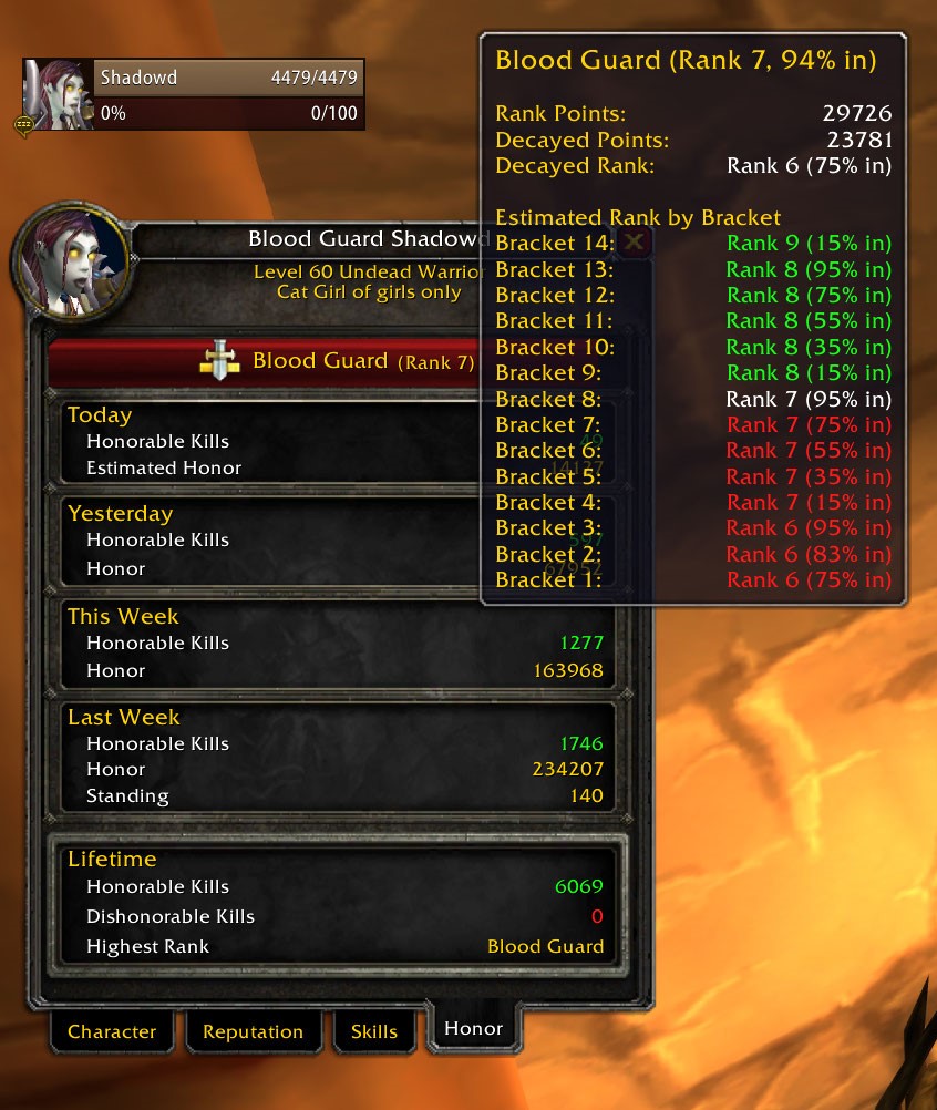 Exalted in 1 AV weekend, no rank. lv 54 : r/classicwow