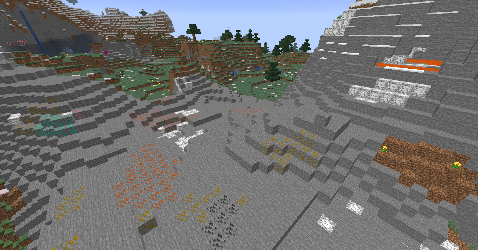 The Useless Ores