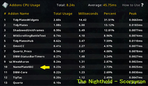 CPU Usage1