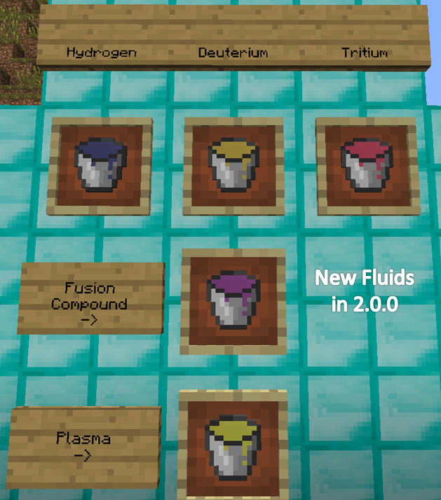 New Fluids