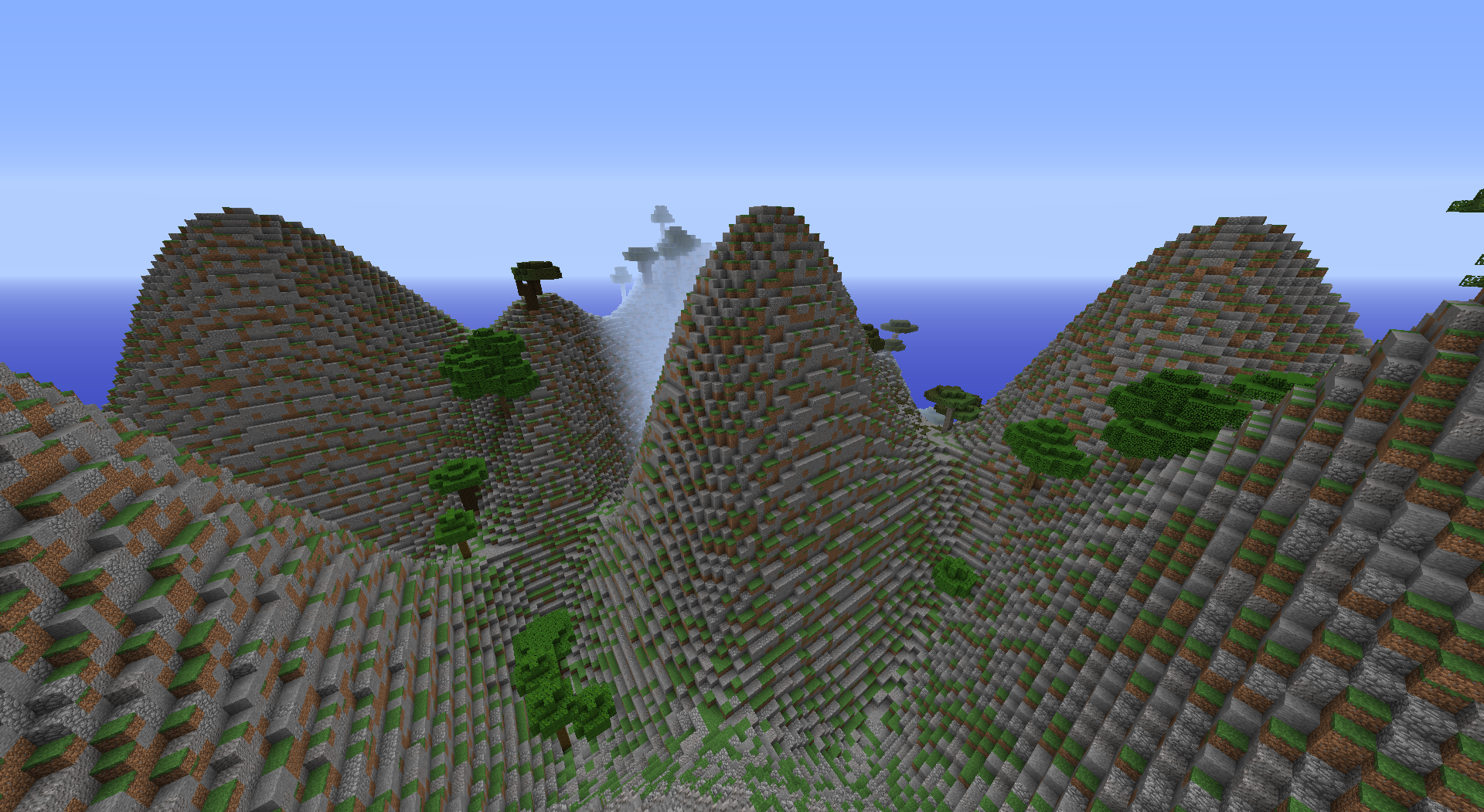 Sharpness 2