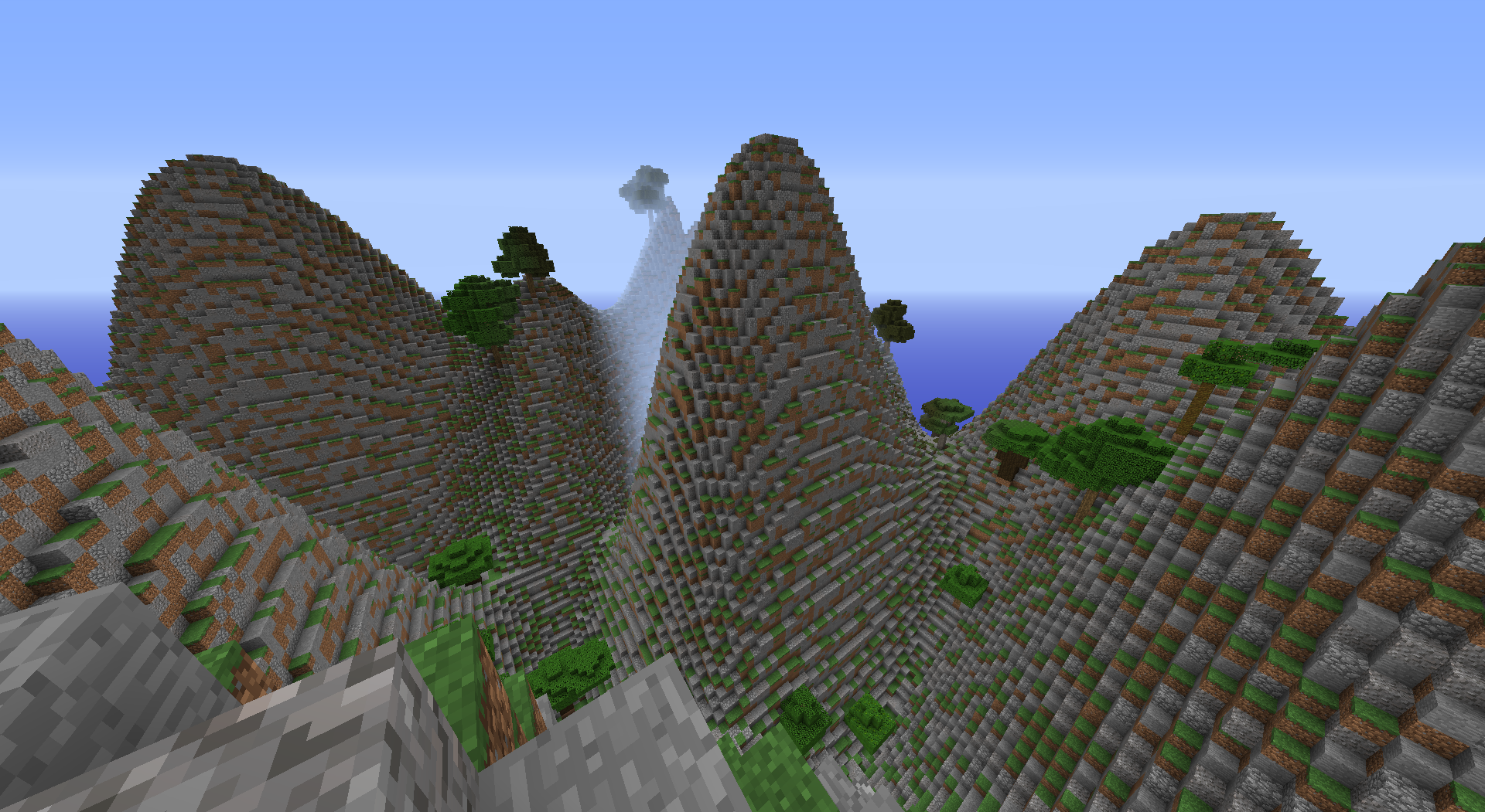 Sharpness 2.5