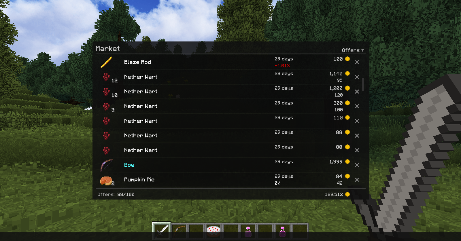 Market Menu: Offers