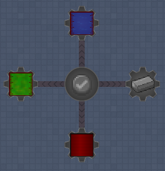 Questline: Money Making