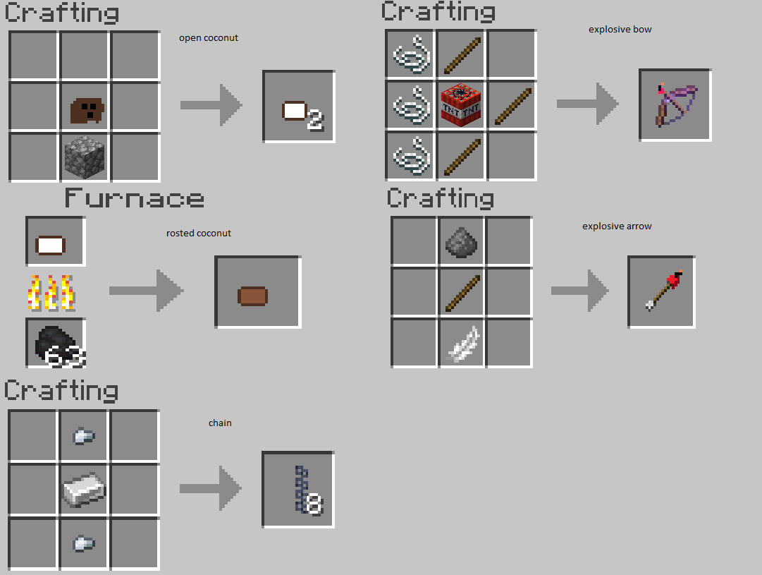 crafting recepies 3