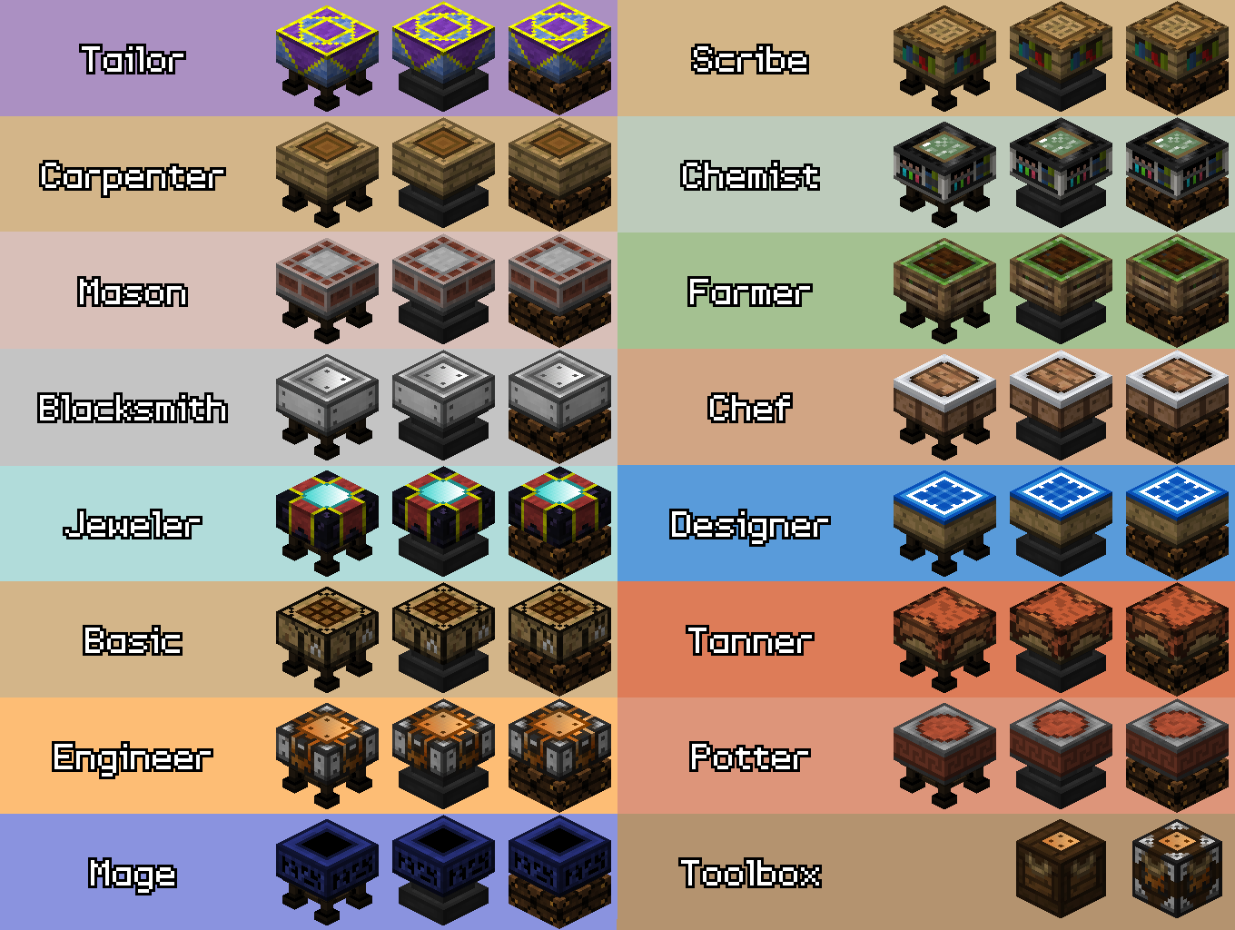 artisan worktable vs khitan artisan table