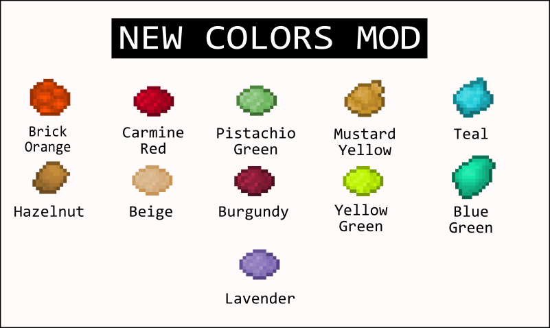 Display of new dyes