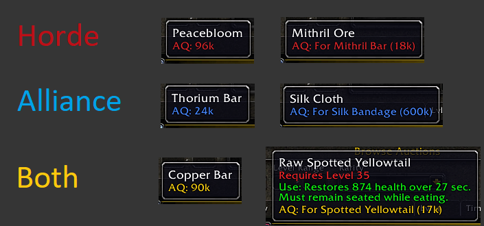 The tooltips in action!