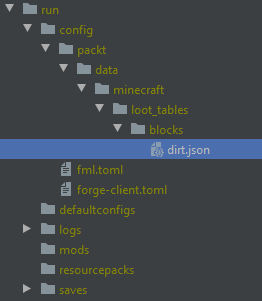 Folder Structure