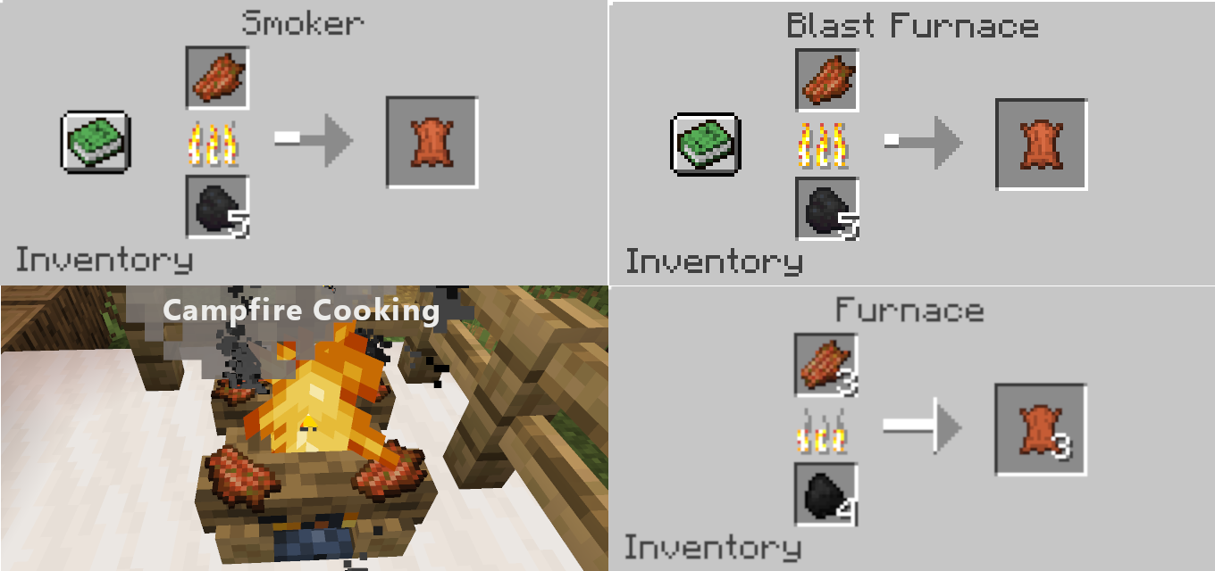 Cooking guide