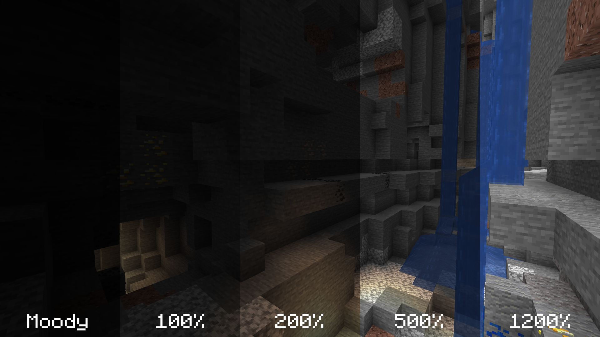 Cave Brightness Comparison