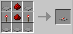 Two-Input NAND Gate Recipe