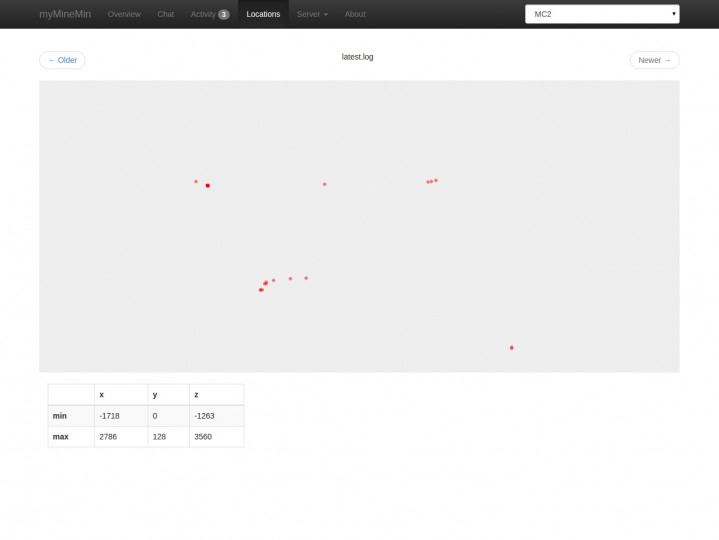 myMineMin — screenshot 2