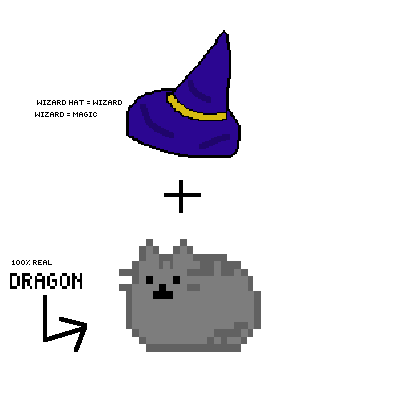 a worlde with dragons wizards and different spells you can
use to defeat your enemies you can you blood magic you can use flowers
power and even more things can you use