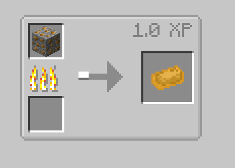 Copper Recipe Part 1