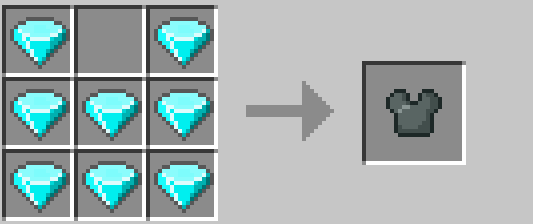 CRAFTING