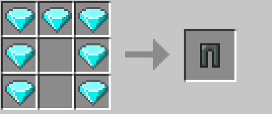 CRAFTING