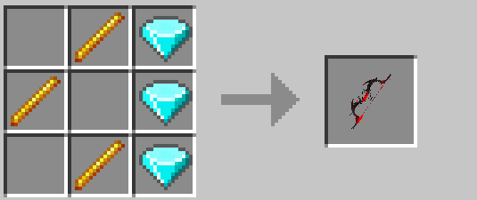 CRAFTING