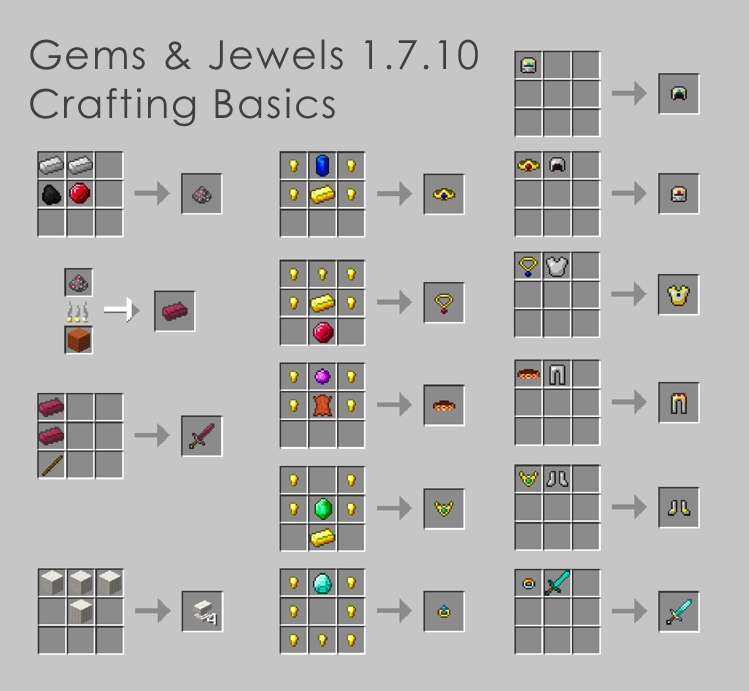 1.7.10 Crafting Recipes