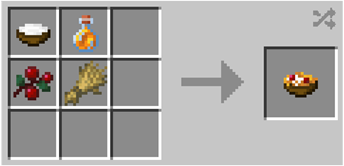 Shapeless recipe