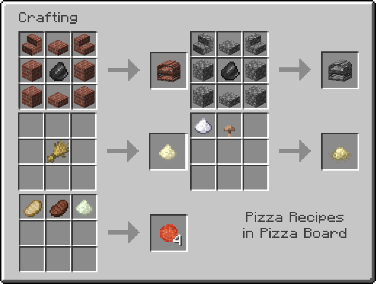 Crafting Recipes Pizza Update