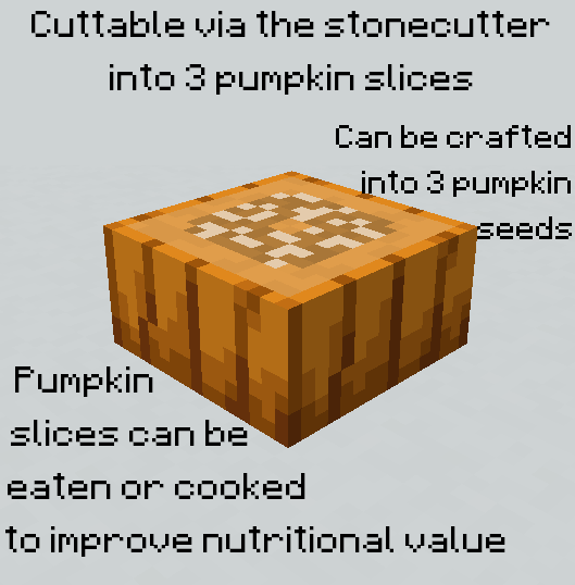 Pumpkin Slab