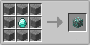 Star Stone Recipe