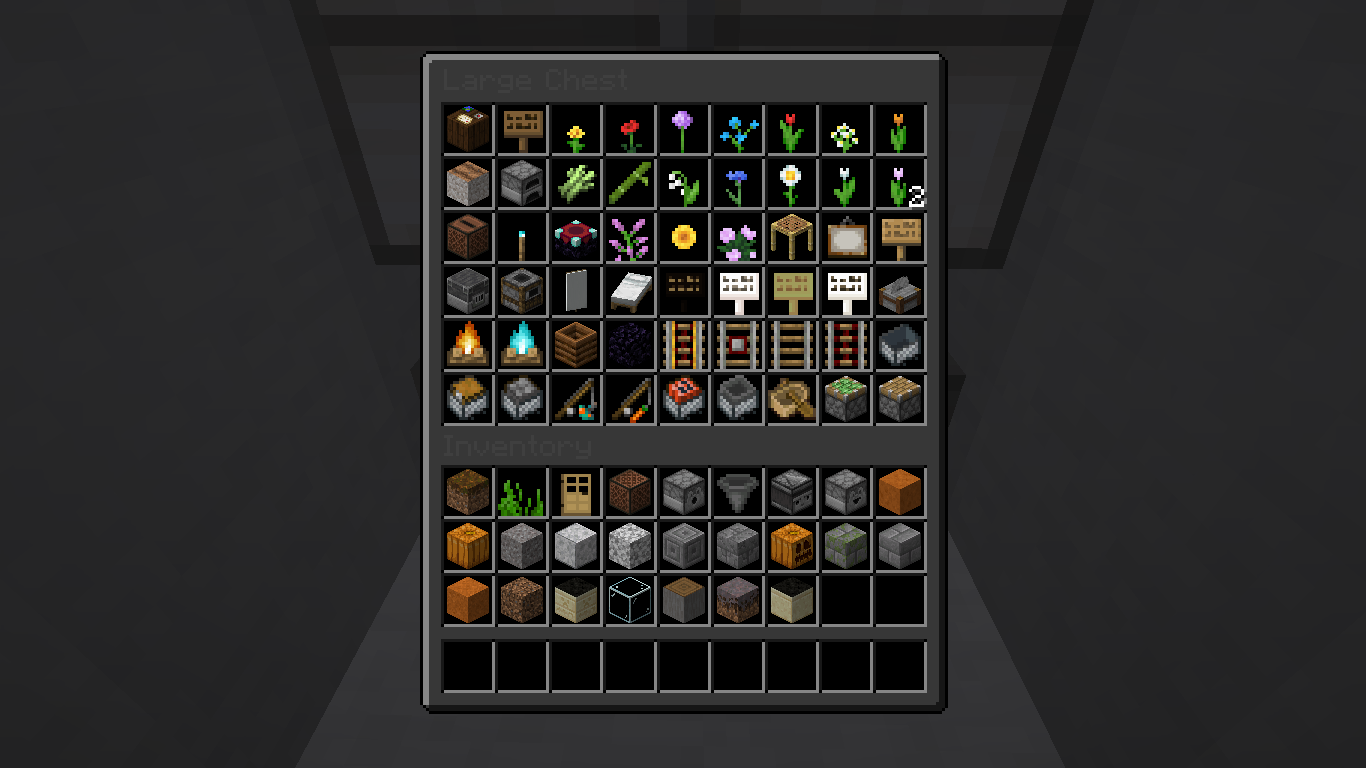 Unfinished items