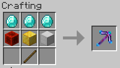 Miners Delight Crafting