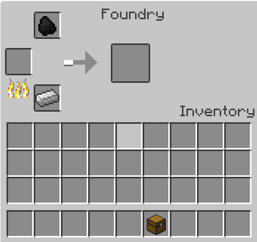 Foundry GUI