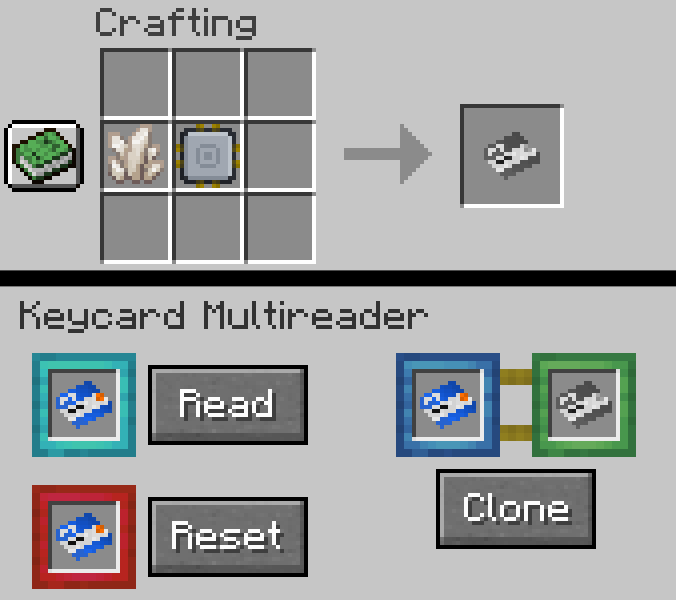 Blank Keycard (shapeless) recipe and Keycard Multireader GUI