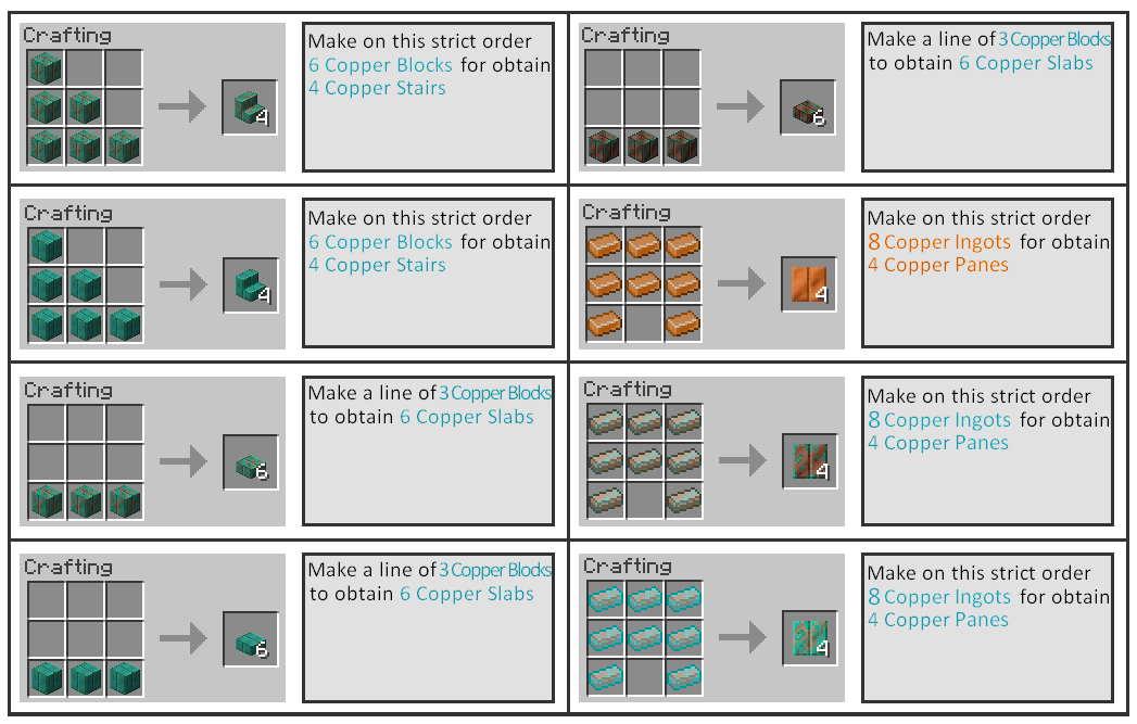 Recipes for blocks crafting #2