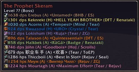 Top Parses on Boss Tooltip