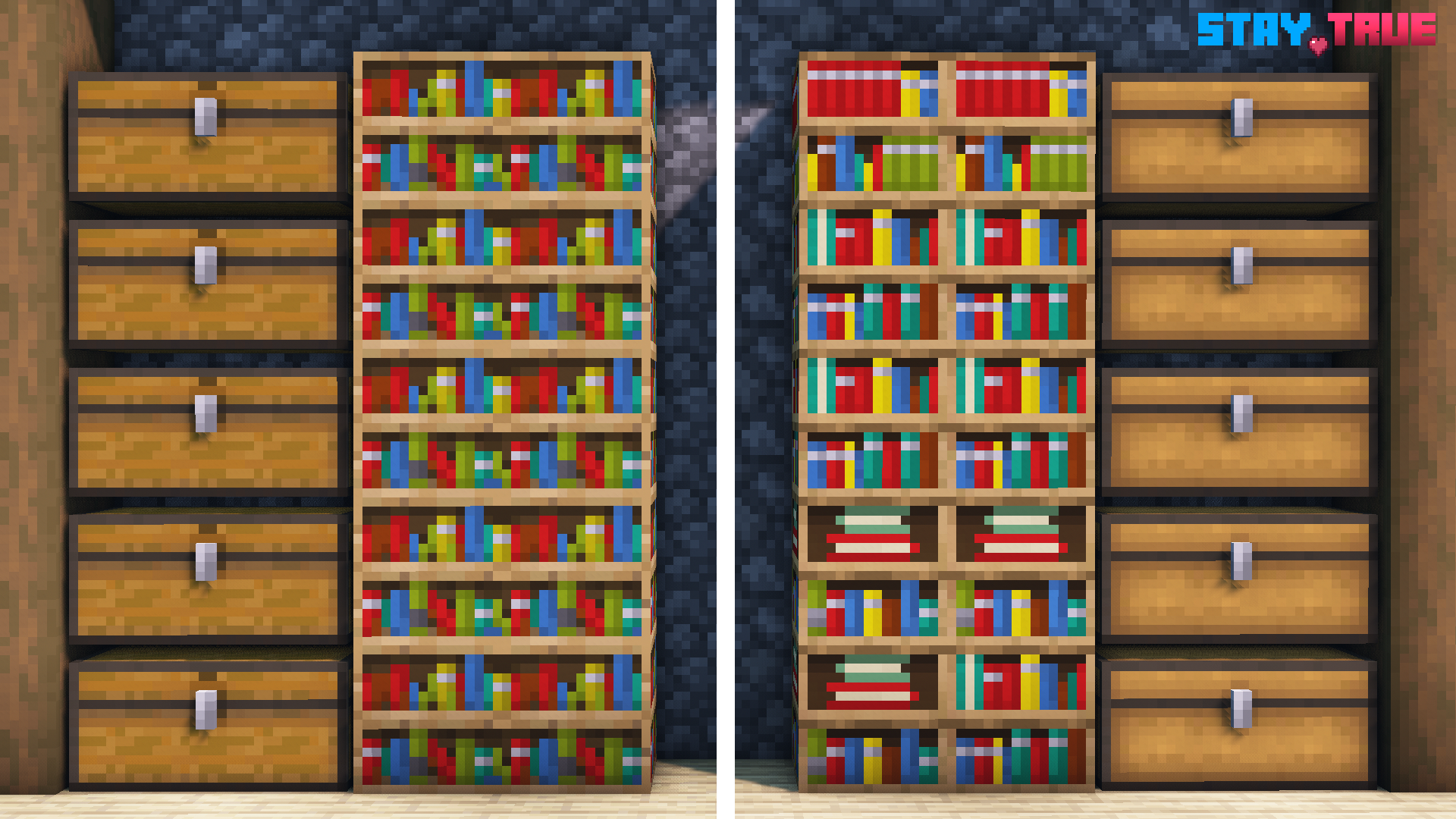 Chests and Bookshelves