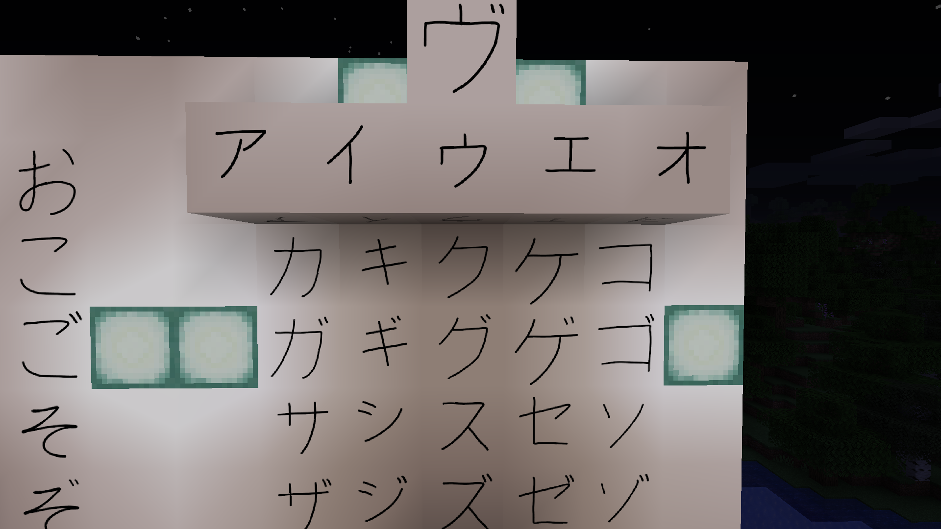 Katakana part 1