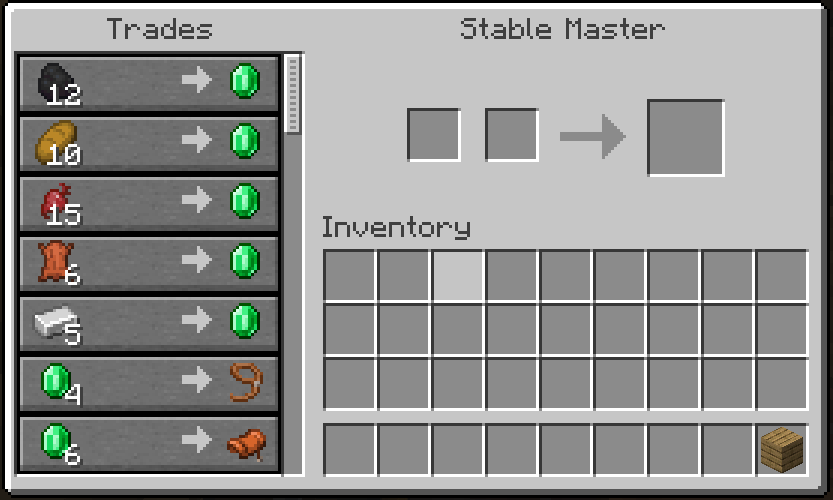 Stable Master Trades