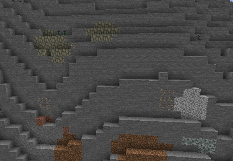 Ores In a Hill